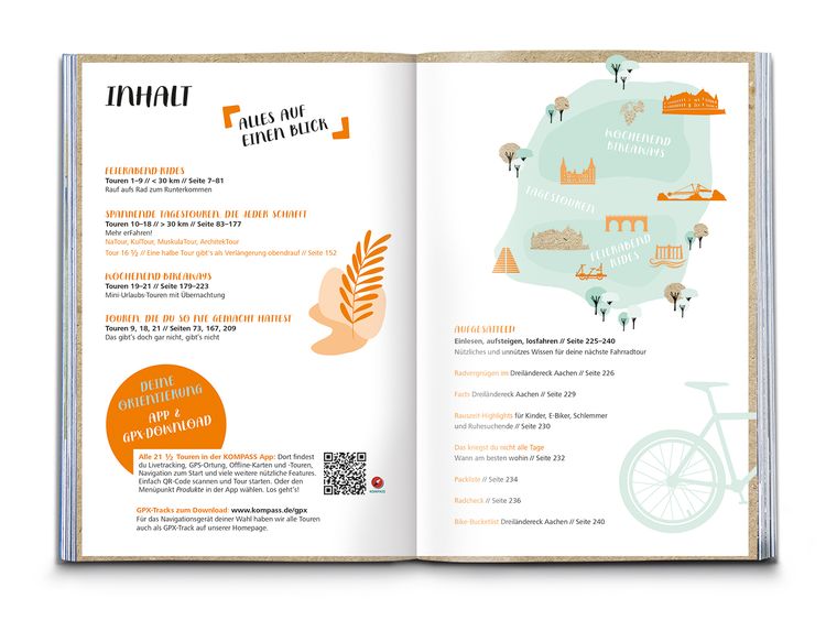 Produktbild: KOMPASS Radvergn&uuml;gen Dreil&auml;ndereck Aachen