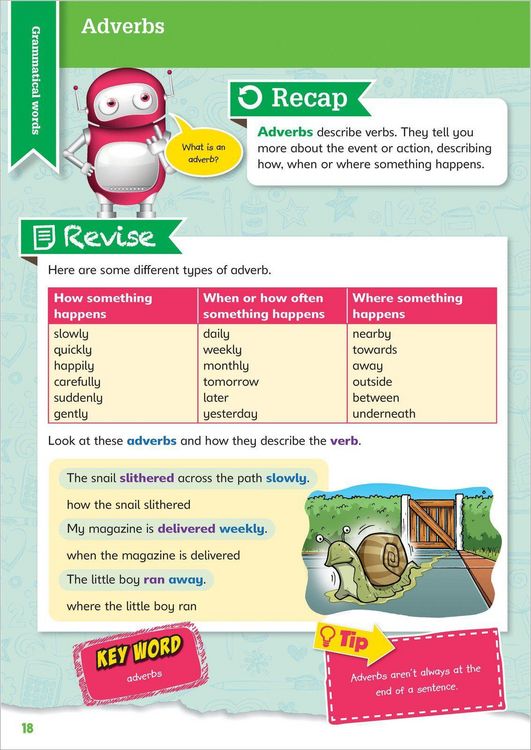 Produktbild: English & Maths Made Simple Ages 7-8