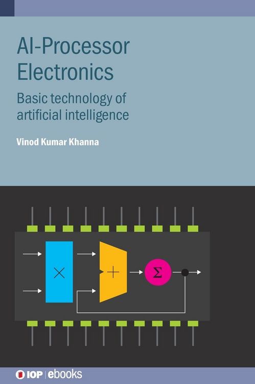 Produktbild: AI-Processor Electronics