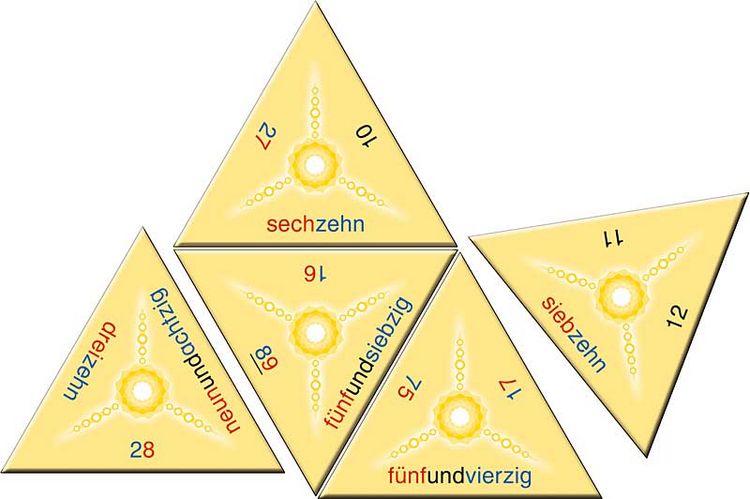 Produktbild: SCHUBITRIX DaZ