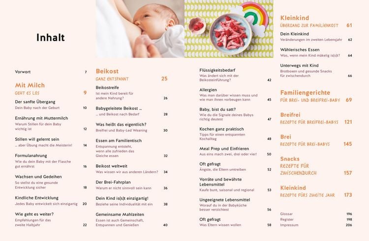 Produktbild: Gesund essen von Anfang an