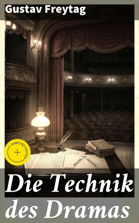 Produktbild: Die Technik des Dramas