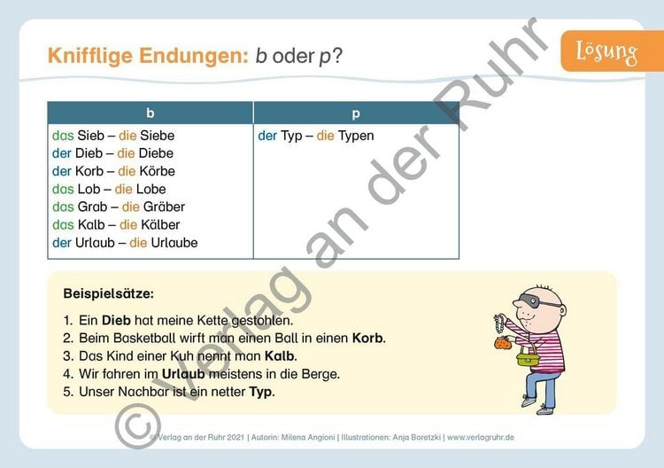 Produktbild: Die Rechtschreib-&Uuml;bungskartei &ndash; Klasse 3/4