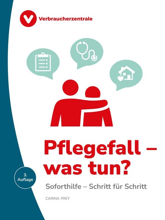 Produktbild: Pflegefall - was tun?
