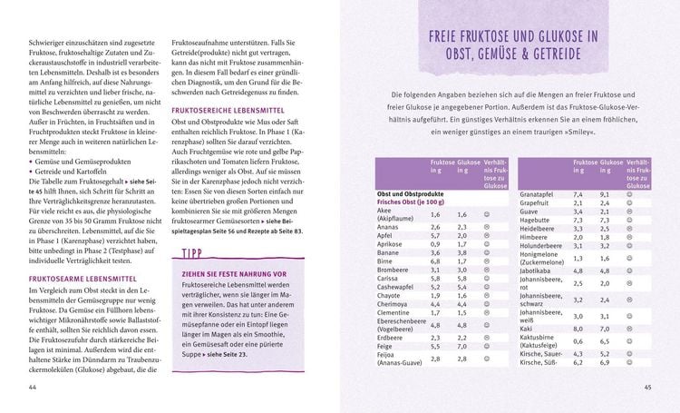 Produktbild: Fruktose-Unvertr&auml;glichkeit