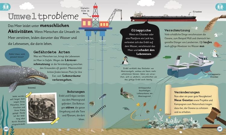 Produktbild: Wissen f&uuml;r Vorschulkids. Was wei&szlig;t du &uuml;ber Ozeane?