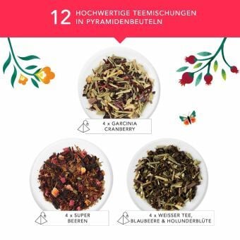 Produktbild: BIO Tee Geschenk "Loving Moments", Geschenk f&uuml;r besondere Momente, 3 Sorten, 12 kompostierbare Pyramiden-Beutel