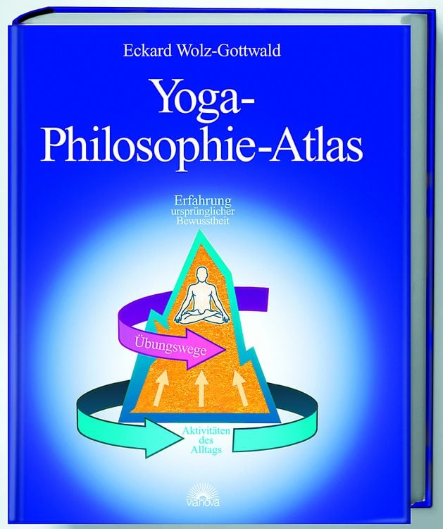 Produktbild: Yoga-Philosophie-Atlas