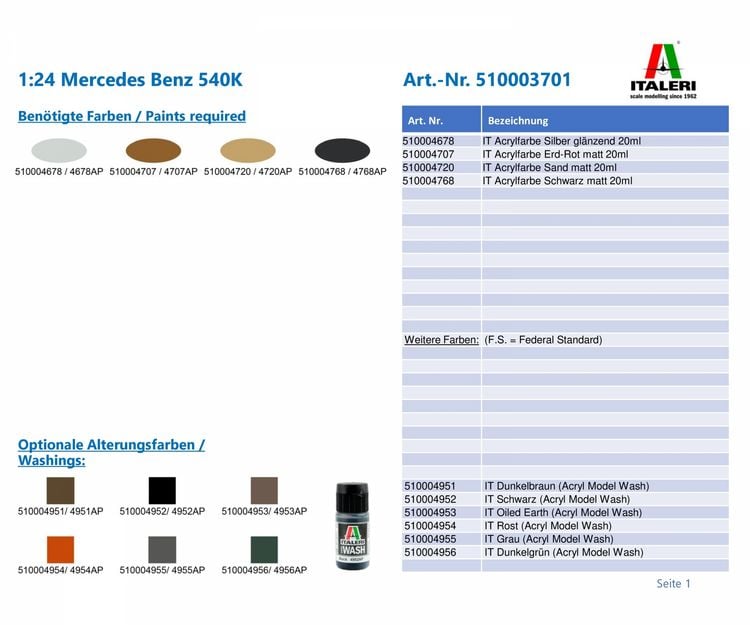 Produktbild: Italeri 510003701 Automodell Bausatz 1:24