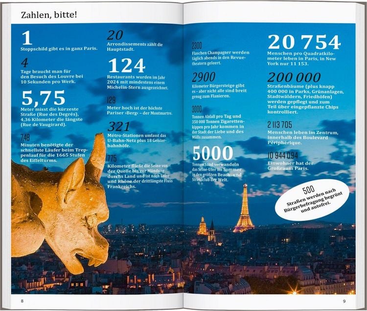 Produktbild: DUMONT direkt Reisef&uuml;hrer Paris