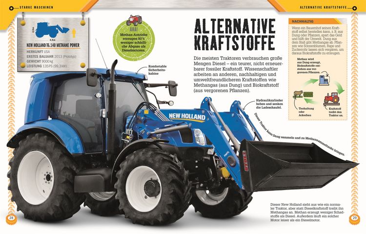 Produktbild: Traktor Total