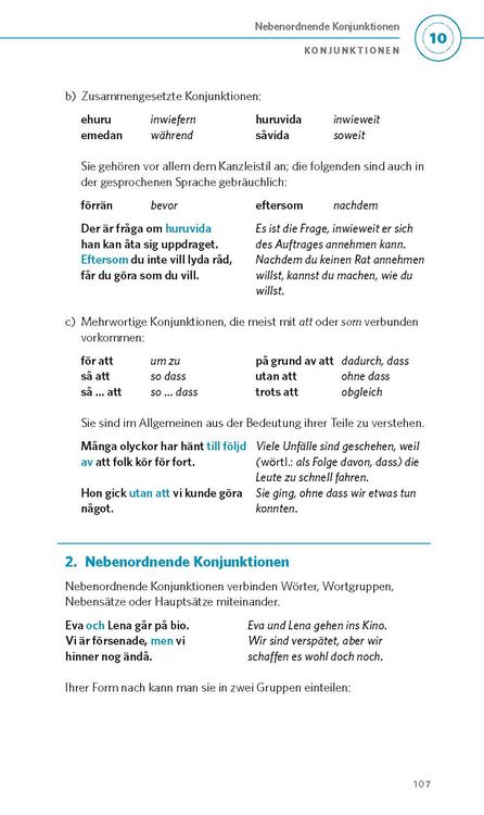 Produktbild: PONS Grammatik kurz & b&uuml;ndig Schwedisch