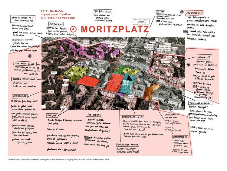 Produktbild: Realty