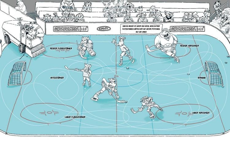 Produktbild: Hockey Checker