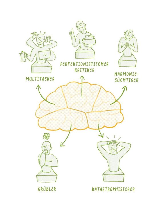 Produktbild: Die 1-Minuten-Strategie gegen Overthinking