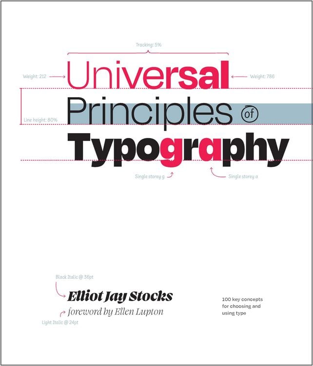 Produktbild: Universal Principles of Typography