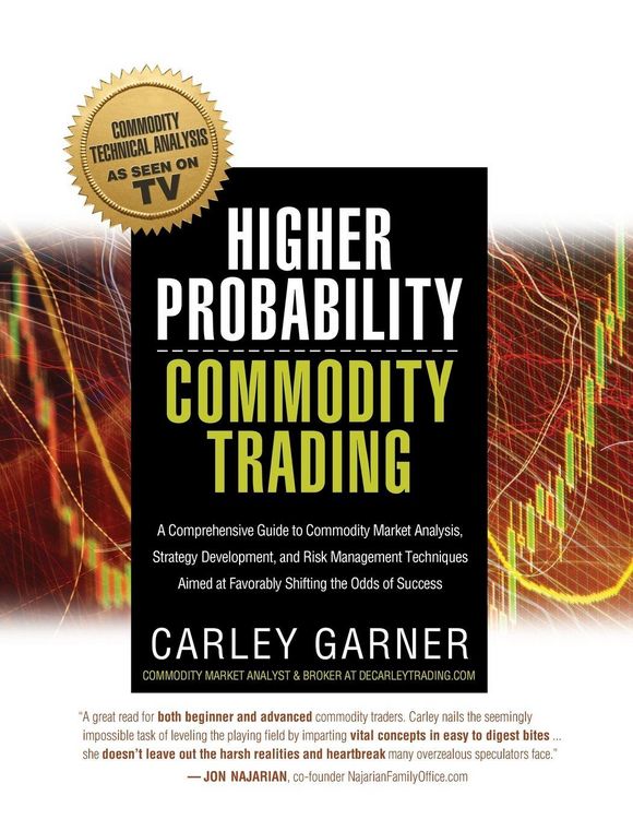 Produktbild: Higher Probability Commodity Trading