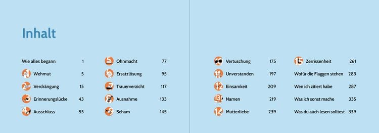 Produktbild: Ins neue Leben getreten!
