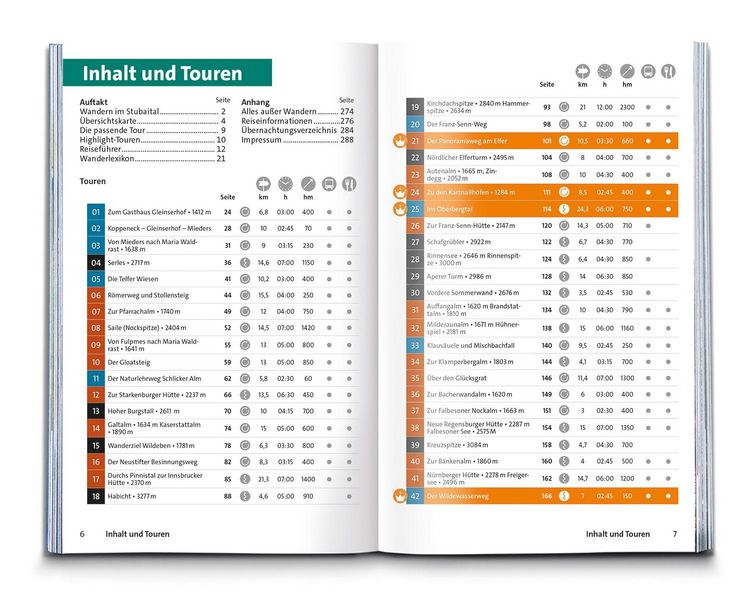Produktbild: KOMPASS Wanderf&uuml;hrer Stubaital und Wipptal mit Gschnitz, Obernberg, Navis, Schmirn, Vals, 65 Touren mit Extra-Tourenkarte