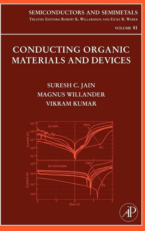 Produktbild: Conducting Organic Materials and Devices