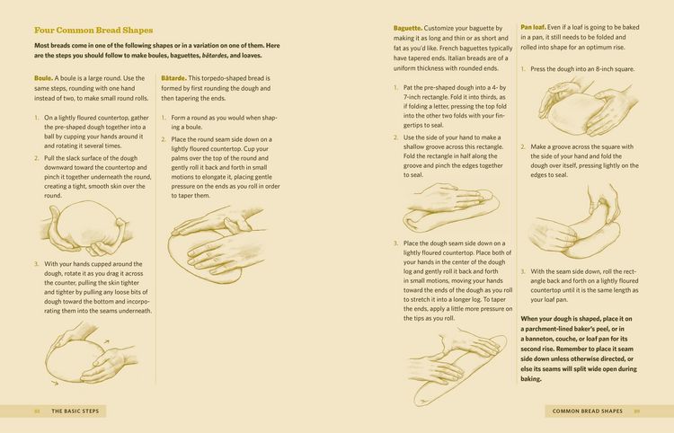 Produktbild: Bread Making