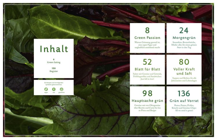 Produktbild: Shades of Green