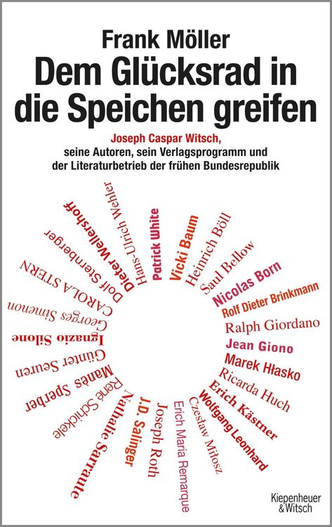Produktbild: Dem Gl&uuml;cksrad in die Speichen greifen