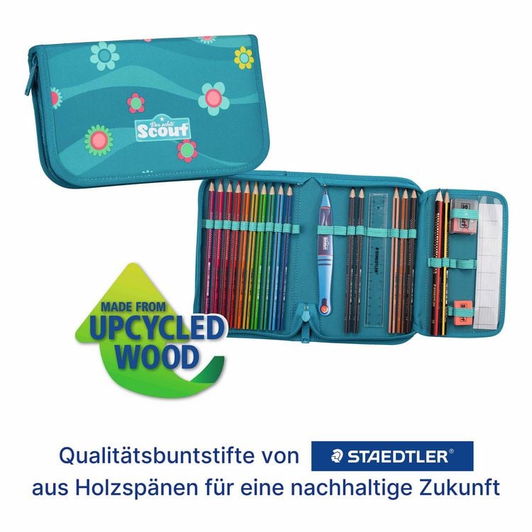Produktbild: Scout Schulranzen Set Neo, Schulranzen Set, 4tlg, Little Flowers
