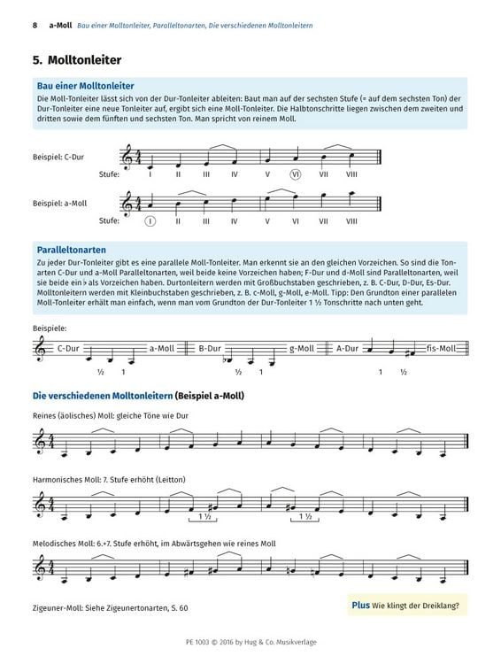 Produktbild: Violin Circle