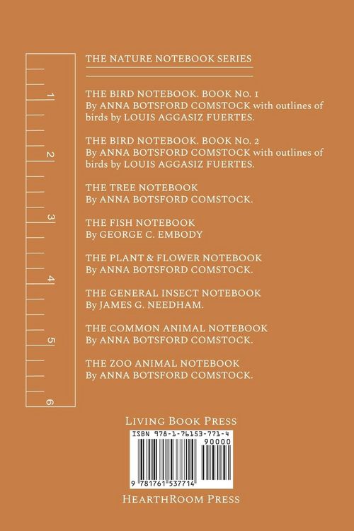 Produktbild: Notes on Zoo Animals