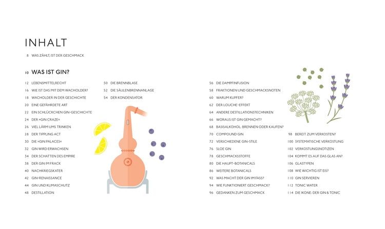Produktbild: Workshop Gin