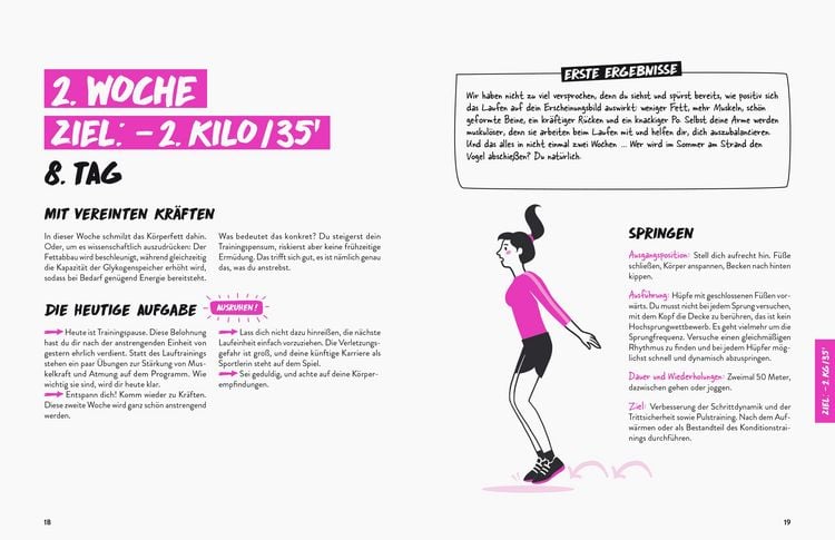 Produktbild: Laufend abnehmen