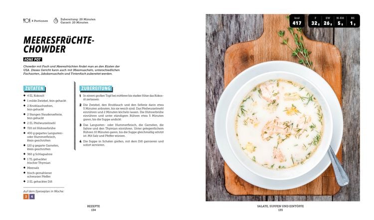 Produktbild: Keto &ndash; In 28 Tagen schlank