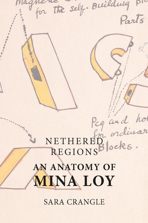 Produktbild: Nethered Regions - An Anatomy of Mina Loy