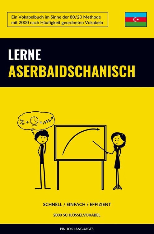 Produktbild: Lerne Aserbaidschanisch - Schnell / Einfach / Effizient