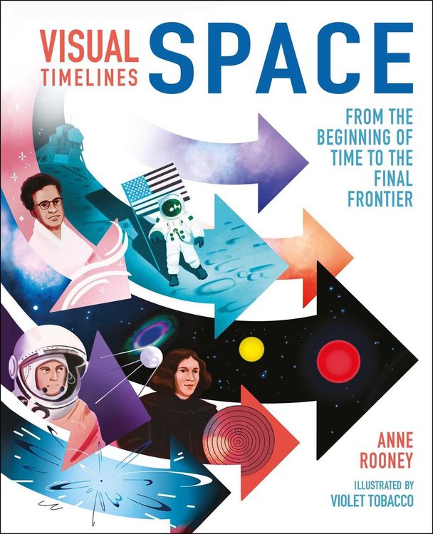 Produktbild: Visual Timelines: Space