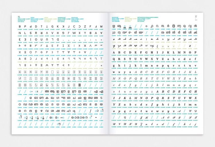 Produktbild: Decodeunicode