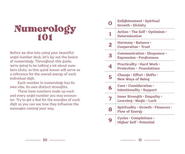 Produktbild: The Angel Number Oracle