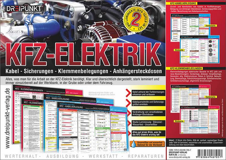 Produktbild: Info-Tafel-Set Kfz-Elektrik