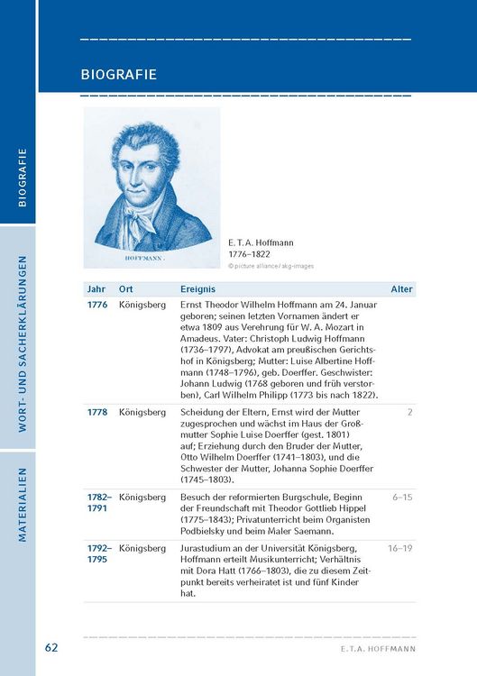 Produktbild: Das Fr&auml;ulein von Scuderi von E. T. A. Hoffmann (Textausgabe)