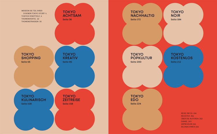 Produktbild: Tokyo Story