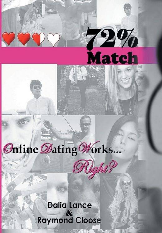 Produktbild: 72% Match