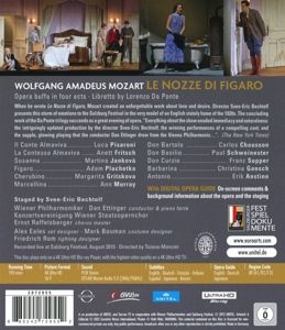 Produktbild: Le Nozze di Figaro - Salzburger Festspiele 2015 (4K Ultra HD)