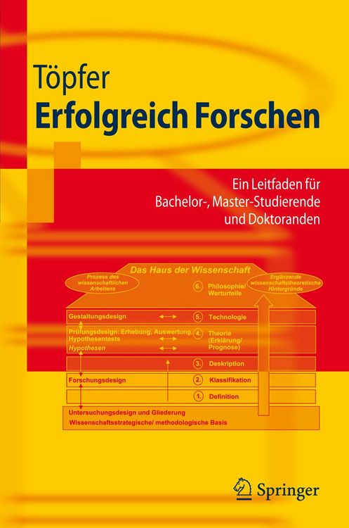 Produktbild: Erfolgreich Forschen