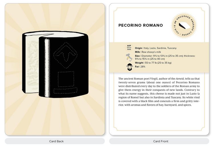 Produktbild: The Cheese Deck