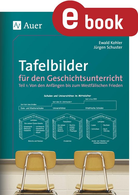 Produktbild: Tafelbilder f&uuml;r den Geschichtsunterricht Teil 1