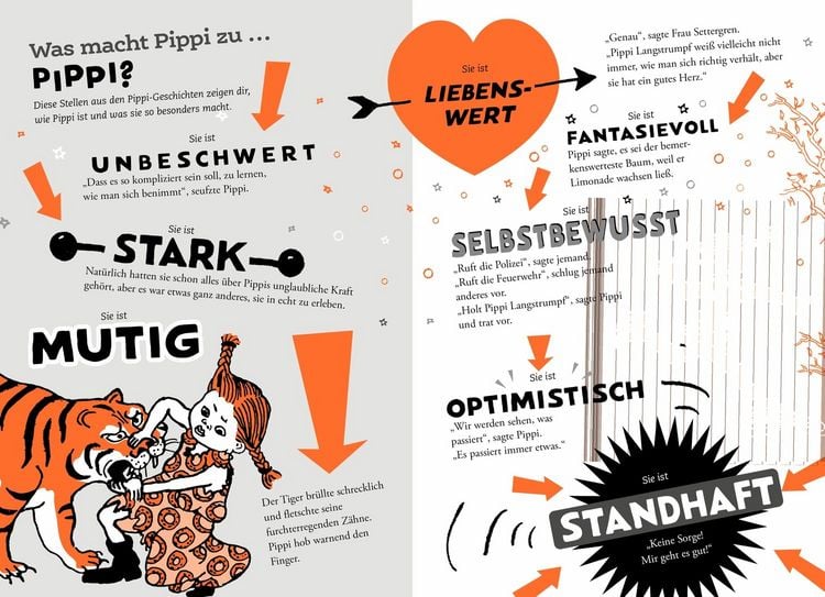Produktbild: Pippi &ndash; Das st&auml;rkste M&auml;dchen der Welt