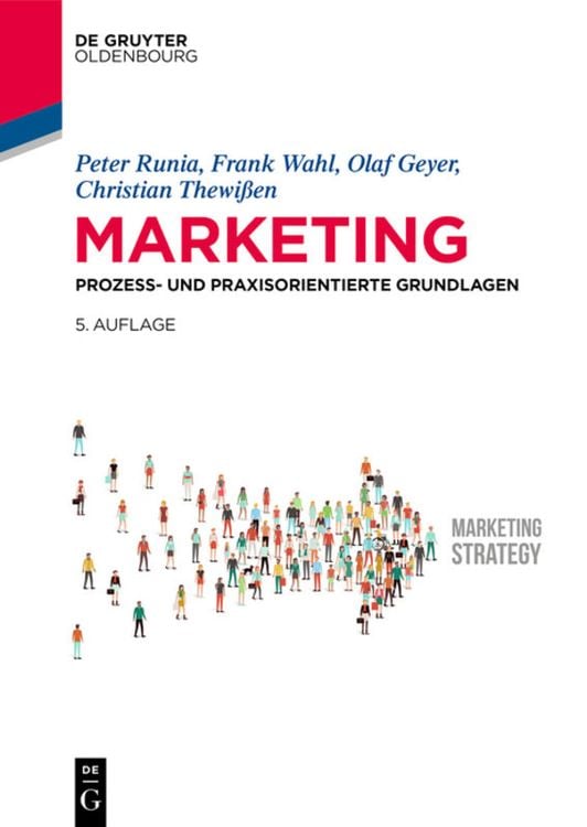 Produktbild: Marketing