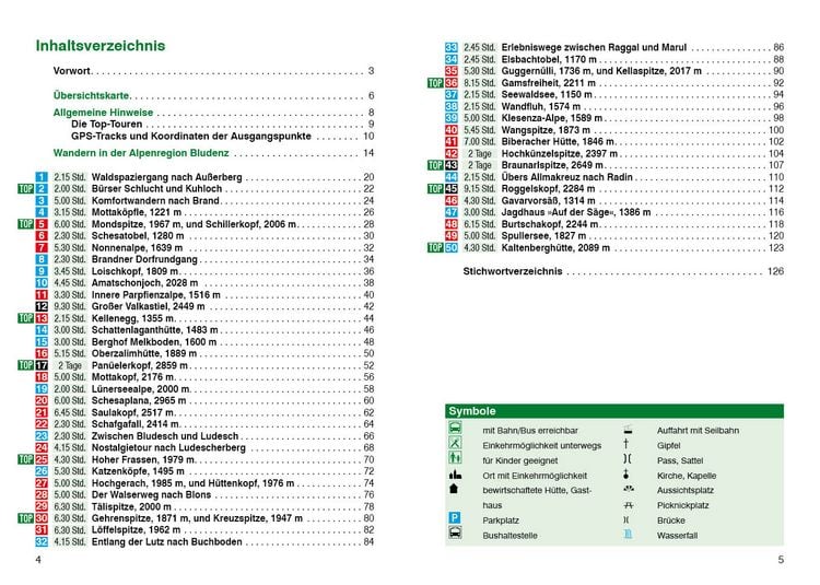 Produktbild: ROTHER Wanderf&uuml;hrer Brandnertal