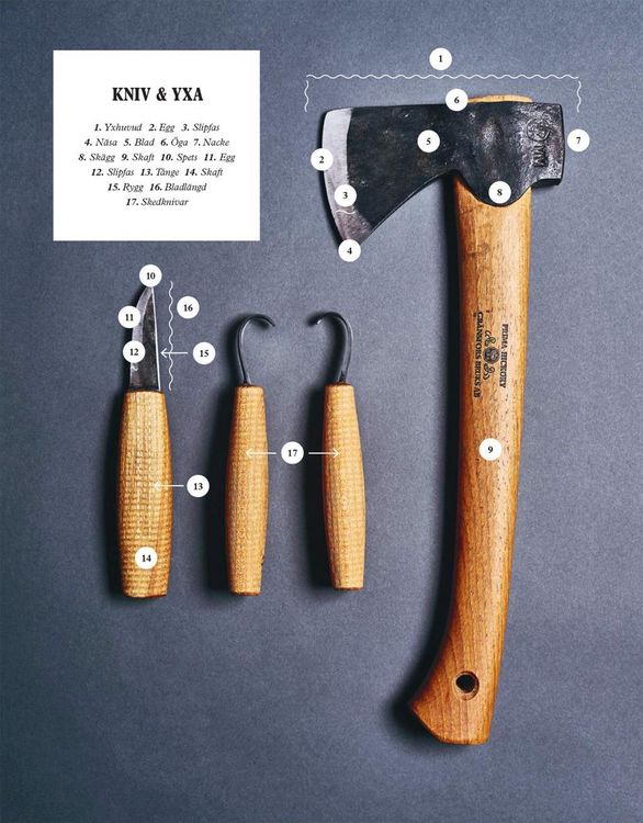 Produktbild: Carve!: A Book on Wood, Knives and Axes